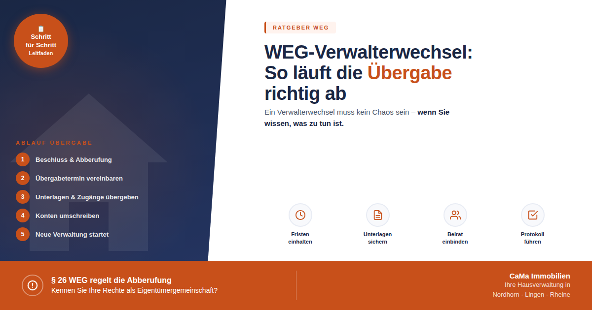 WEG-Verwalterwechsel: So läuft die Übergabe richtig ab