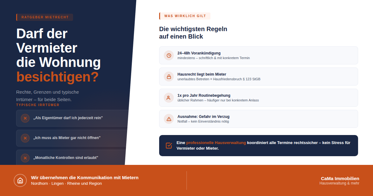Darf der Vermieter die Wohnung besichtigen? Rechte, Grenzen und typische Irrtümer. CaMa Immobilien - Ihre Hausverwaltung