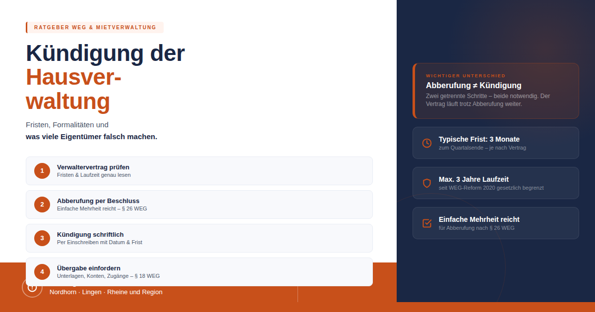 Kündigung der Hausverwaltung - Fristen, Formalitäten & was zu beachten ist