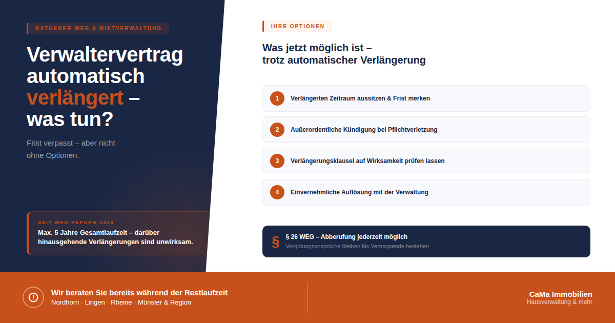 Verwaltervertrag automatisch verlängert – was tun?